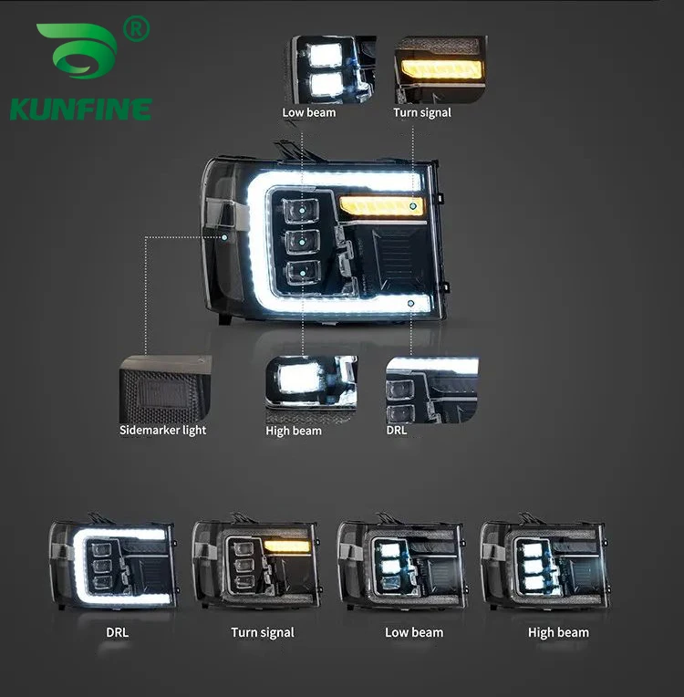 Pair of Car Styling Car Headlight Assembly For GMC Sierra 1500 2014-2018 LED Head Lamp Car Tuning Light Parts Plug And Play
Pair of Car Styling Car Headlight Assembly For GMC Sierra 1500 2014-2018 LED Head Lamp Car Tuning Light Parts Plug And Play