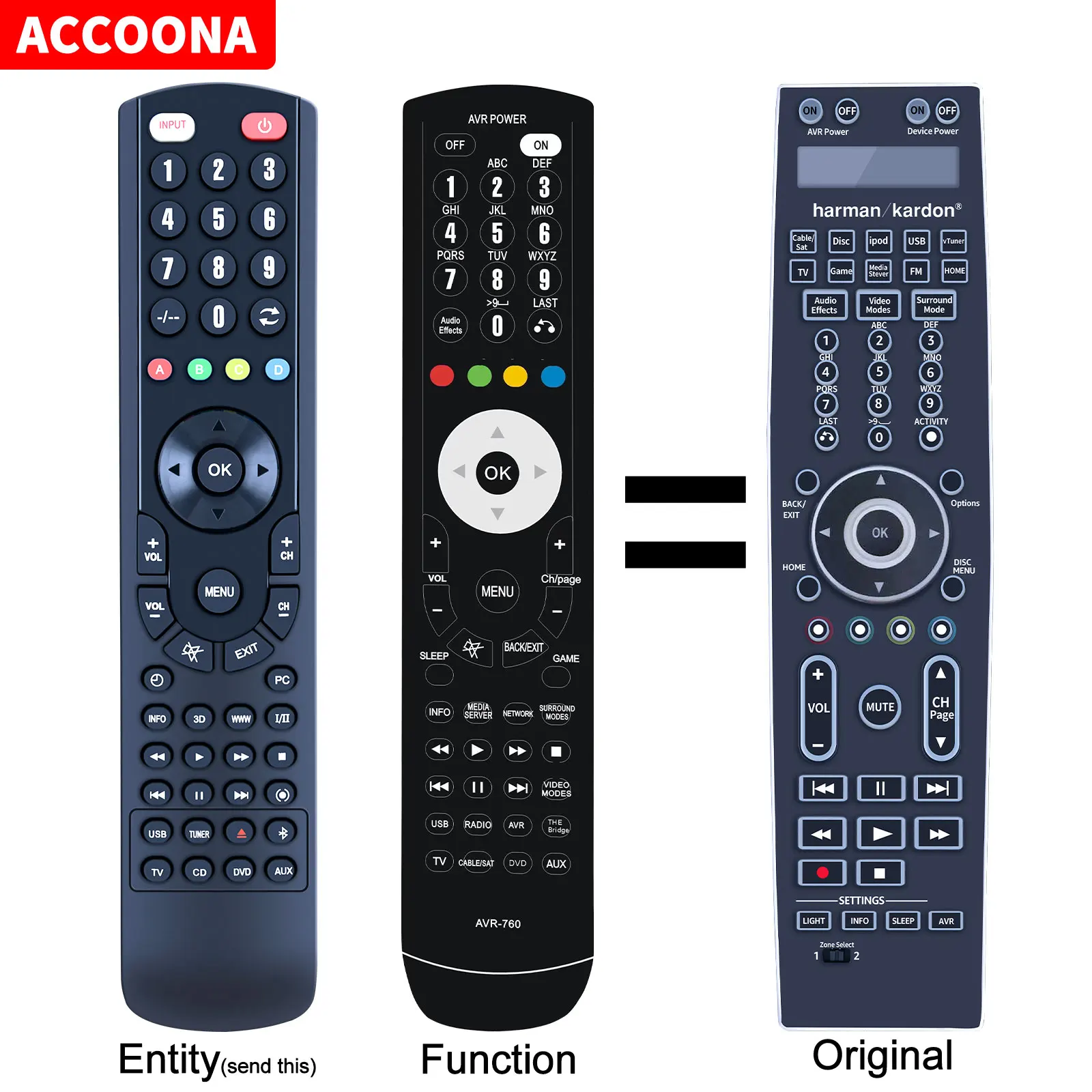 New For Harman Kardon Remote Control AVR760 AVR770 AVR200 AVR150 AVR100 HARMAN KARDON AVR660EU AVR770EU
New For Harman Kardon Remote Control AVR760 AVR770 AVR200 AVR150 AVR100 HARMAN KARDON AVR660EU AVR770EU