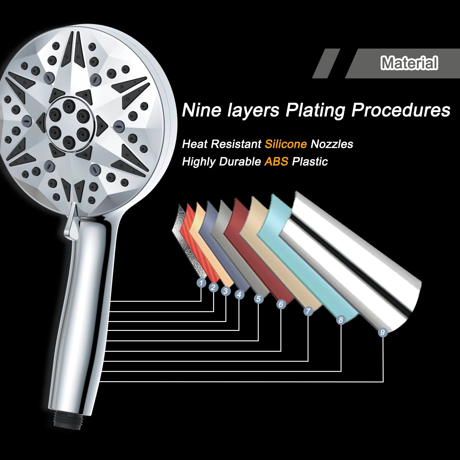 1pc Handheld Shower Head, 10 Modes Removable High Pressure Filter Nozzle, Luxurious Modern Chrome Finish, Built-in Powerful Spra
1pc Handheld Shower Head, 10 Modes Removable High Pressure Filter Nozzle, Luxurious Modern Chrome Finish, Built-in Powerful Spra
