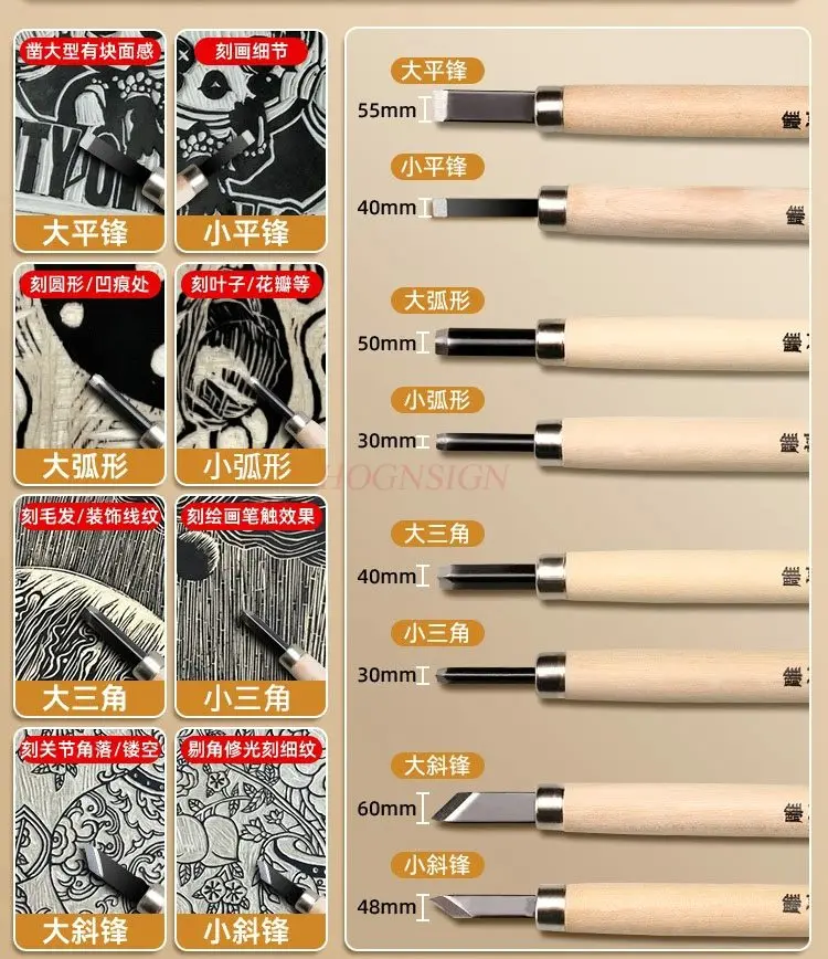 Набор инструментов для печати, набор инструментов для офсетной печати, полный набор чернил для печати, гравировальный нож, рисунок доски
Набор инструментов для печати, набор инструментов для офсетной печати, полный набор чернил для печати, гравировальный нож, рисунок доски