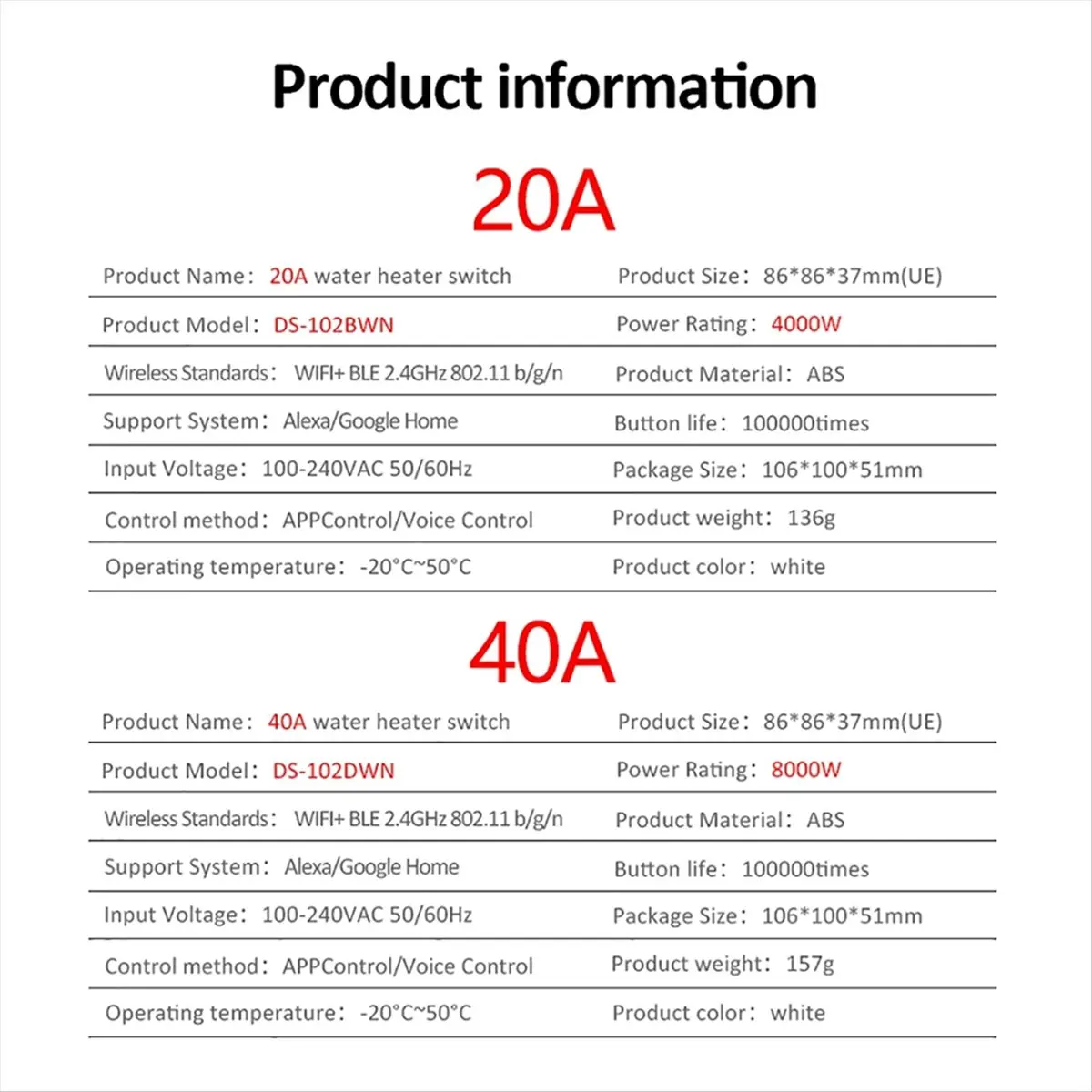 (A61K) Tuya Smart Wifi Water Heater Boiler Switch Air Conditioner Smart Life Remote Voice Control for Alexa Google Home 40A
(A61K) Tuya Smart Wifi Water Heater Boiler Switch Air Conditioner Smart Life Remote Voice Control for Alexa Google Home 40A