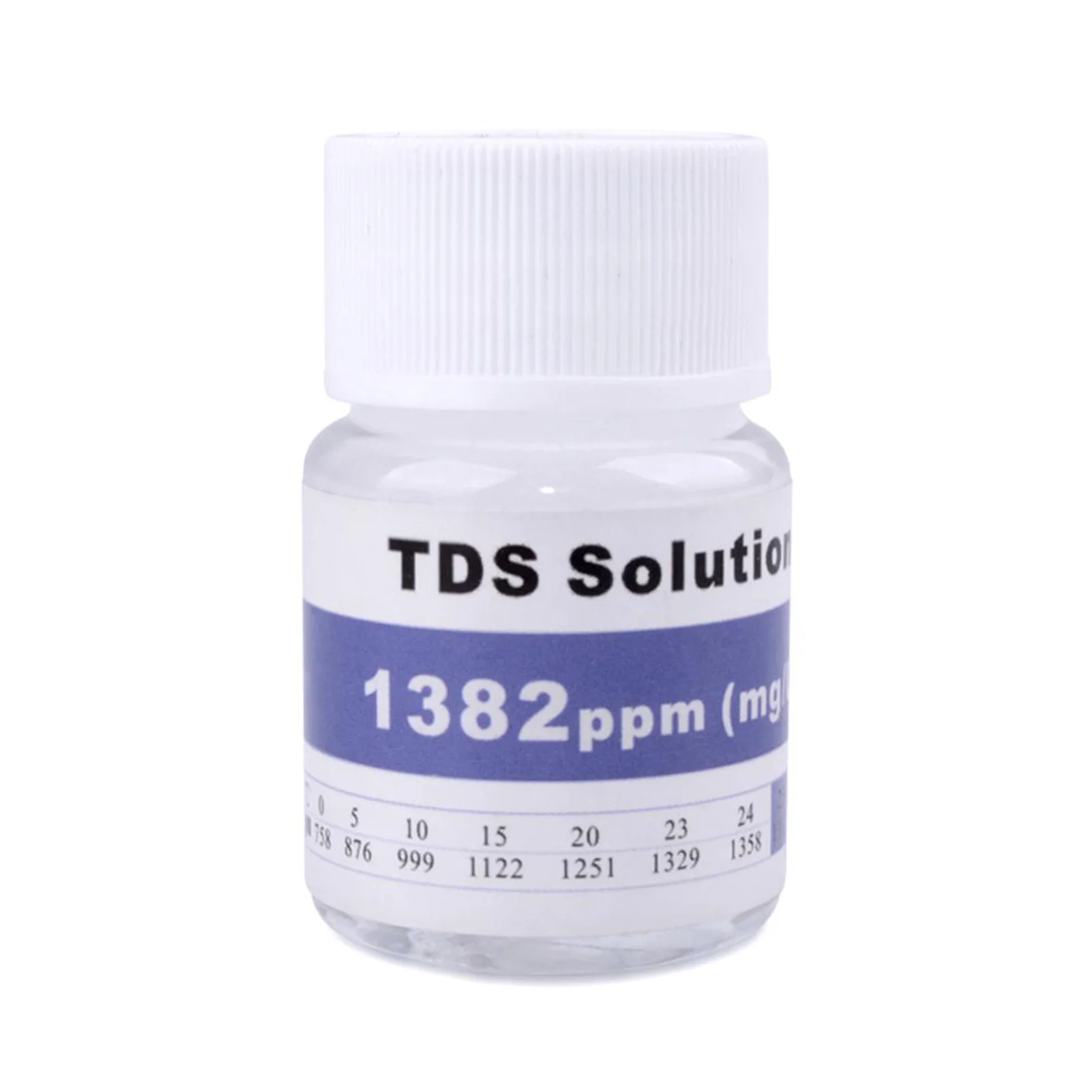 Калибровочное решение для Ph-тестера, регулятор буфера EC TDS, тестеры, калибровочное решение для хранения электродов, 25 мл, 84 мс/см, 1413 мс/см
Калибровочное решение для Ph-тестера, регулятор буфера EC TDS, тестеры, калибровочное решение для хранения электродов, 25 мл, 84 мс/см, 1413 мс/см
