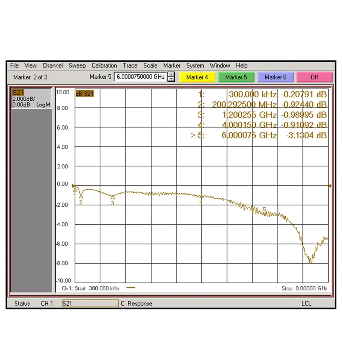 Источник питания постоянного тока KC9480 Антенный усилитель 1 МГц-6 ГГц Ограниченная амплитудная изоляция для улучшенного соответствия сигналов
Источник питания постоянного тока KC9480 Антенный усилитель 1 МГц-6 ГГц Ограниченная амплитудная изоляция для улучшенного соответствия сигналов