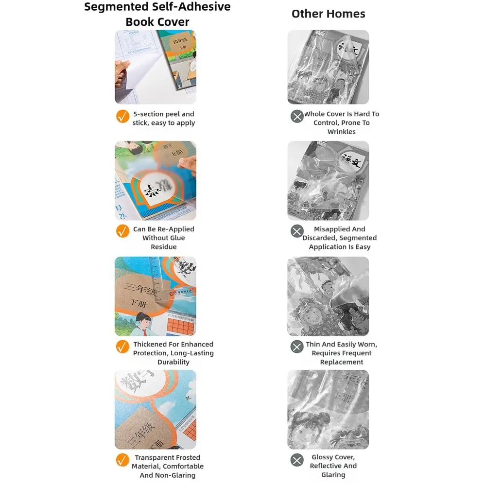 10PCS/Set S/M/L Book Cover Self-Adhesive Five-partition Type Book Protective Cover Thick Transparent Self-Adhesive Book Skin
10PCS/Set S/M/L Book Cover Self-Adhesive Five-partition Type Book Protective Cover Thick Transparent Self-Adhesive Book Skin