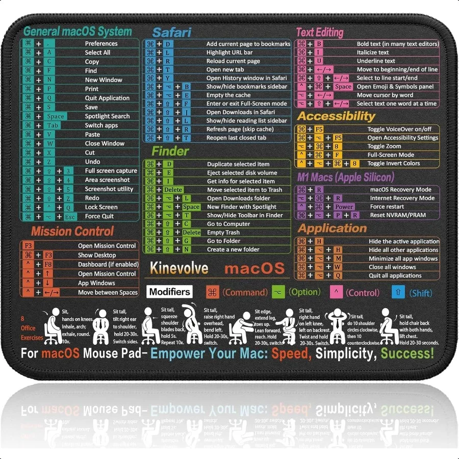 Mouse Pad for OS Shortcuts Small Cheat Sheet Desk Pad 11.8x9.8 Portable Computer Mousepad Gaming Office Waterproof NonSlip Sti 
Mouse Pad for OS Shortcuts Small Cheat Sheet Desk Pad 11.8x9.8 Portable Computer Mousepad Gaming Office Waterproof NonSlip Sti