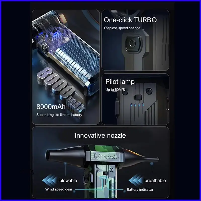 WO-Turbo Jet Blower 90000RPM Powerful Air Blower Brushless Motor Thrust Turbo Fan 8000Mah Air Puissant Car Blower Fan
WO-Turbo Jet Blower 90000RPM Powerful Air Blower Brushless Motor Thrust Turbo Fan 8000Mah Air Puissant Car Blower Fan