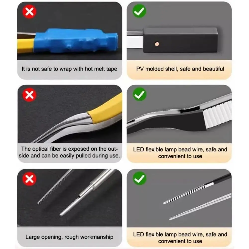 Luminous Earwax Tweezers Stainless Steel Professional Visual Cerumen Hook Safe Comfortable Grip Ear Wax Removal Tool
Luminous Earwax Tweezers Stainless Steel Professional Visual Cerumen Hook Safe Comfortable Grip Ear Wax Removal Tool