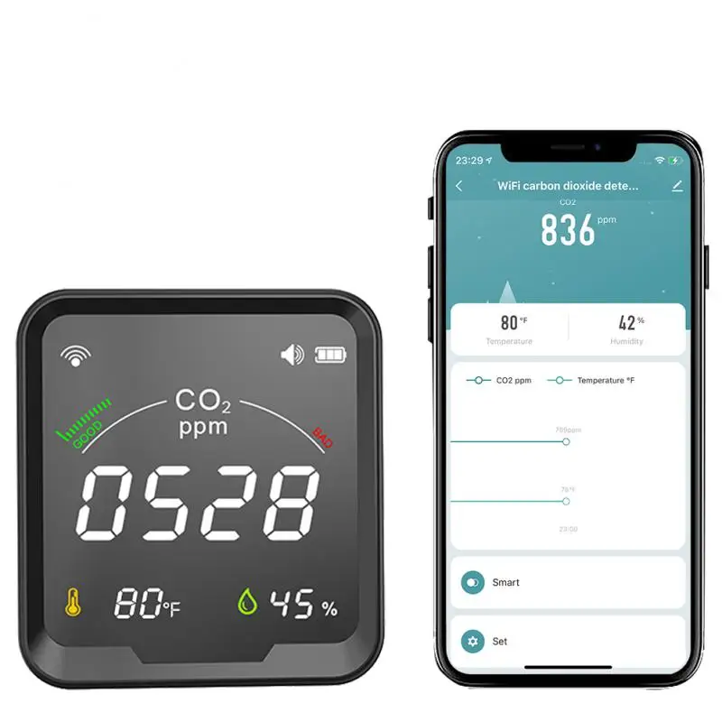 Air Quality Sensor Rechargeable Smart Life App Wifi Smart Home Automation Temperature And Humidity Sensor Sound Alarm Indoor
Air Quality Sensor Rechargeable Smart Life App Wifi Smart Home Automation Temperature And Humidity Sensor Sound Alarm Indoor