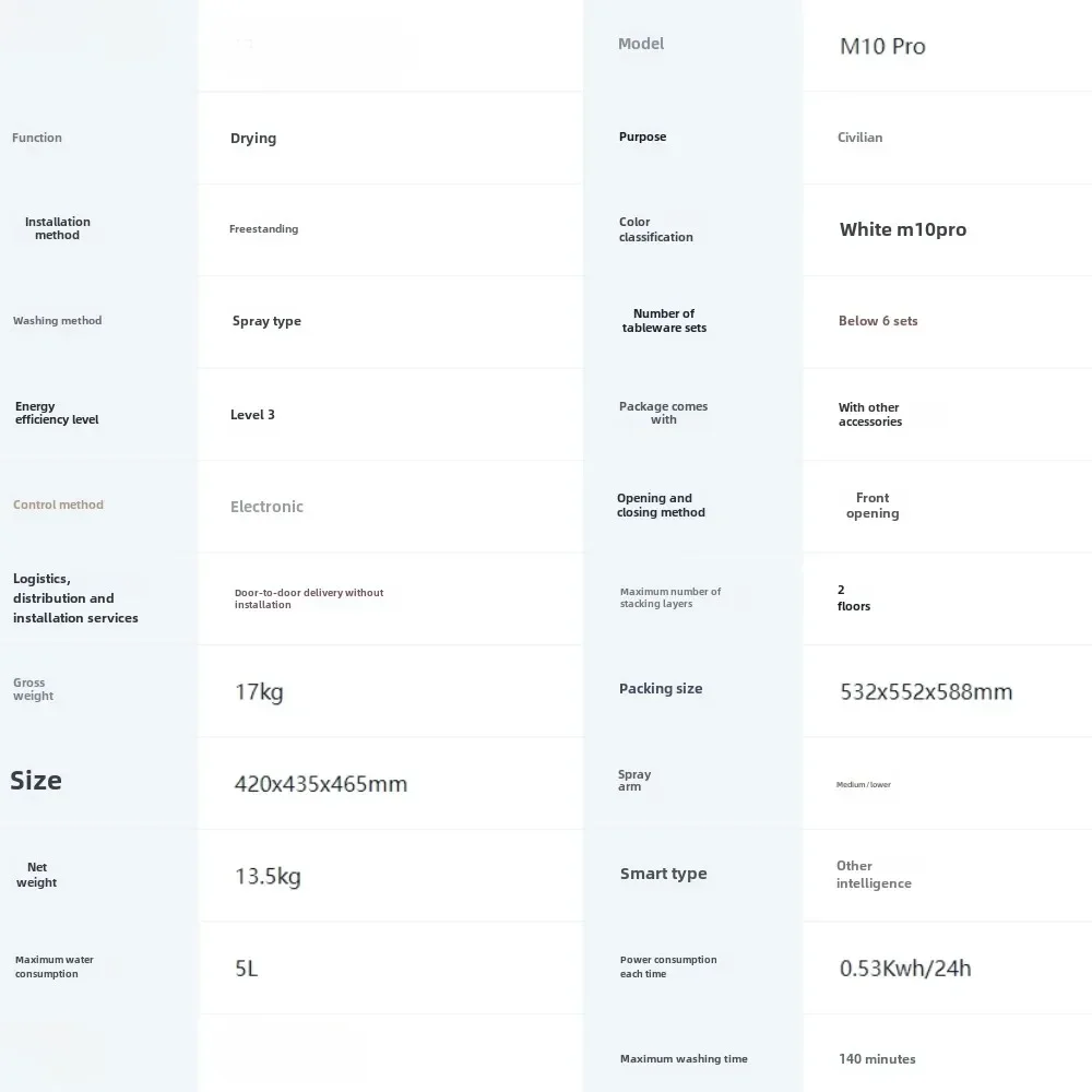 Bestseller For Suitable For Midea M10 Pro Dishwasher Desktop Small Washing, Drying, Disinfection, Storage, Smart Home Use, Easy
Bestseller For Suitable For Midea M10 Pro Dishwasher Desktop Small Washing, Drying, Disinfection, Storage, Smart Home Use, Easy