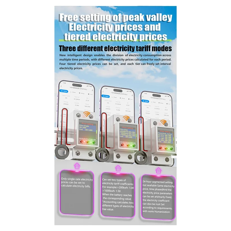 -ABGQ 100A Tuya Wi-Fi Smart Din-рейка счетчик энергии цифровой дисплей монитор счетчик потребления электроэнергии
-ABGQ 100A Tuya Wi-Fi Smart Din-рейка счетчик энергии цифровой дисплей монитор счетчик потребления электроэнергии