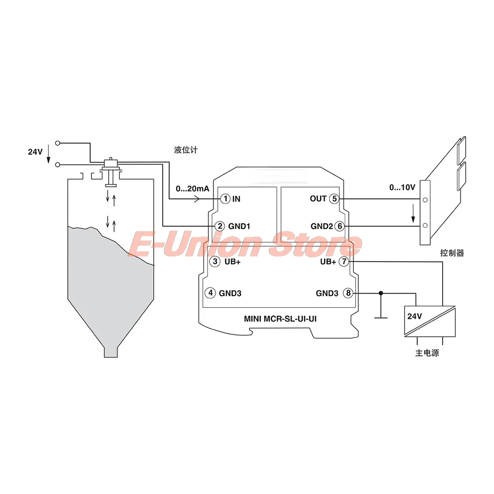 MINI MCR-SL-UI-UI-NC 2864150 Configurable Isolating Amplifier Signal Conditioner
MINI MCR-SL-UI-UI-NC 2864150 Configurable Isolating Amplifier Signal Conditioner