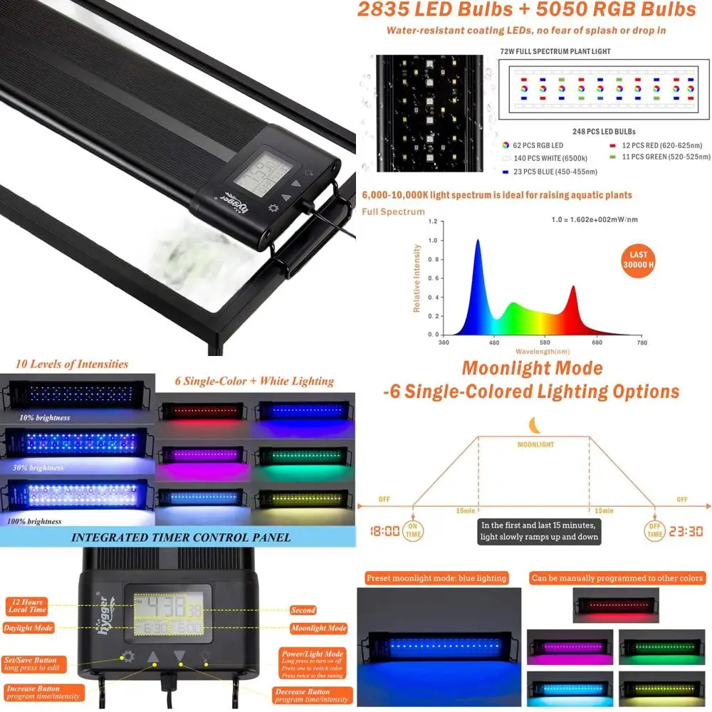48-55 Inch Adjustable Dimmable LED Aquarium Light for Freshwater Planted Tanks with 7-Color Spectrum and Built-in Timer
48-55 Inch Adjustable Dimmable LED Aquarium Light for Freshwater Planted Tanks with 7-Color Spectrum and Built-in Timer
