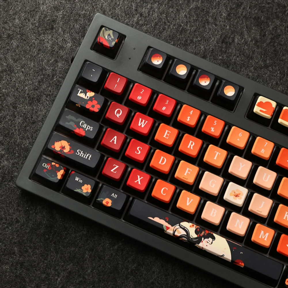 Pudding Key Cap 117 Key PBT Four Side Light Transmission Suitable for MX Switch Mechanical Keyboard Key Cap
Pudding Key Cap 117 Key PBT Four Side Light Transmission Suitable for MX Switch Mechanical Keyboard Key Cap
