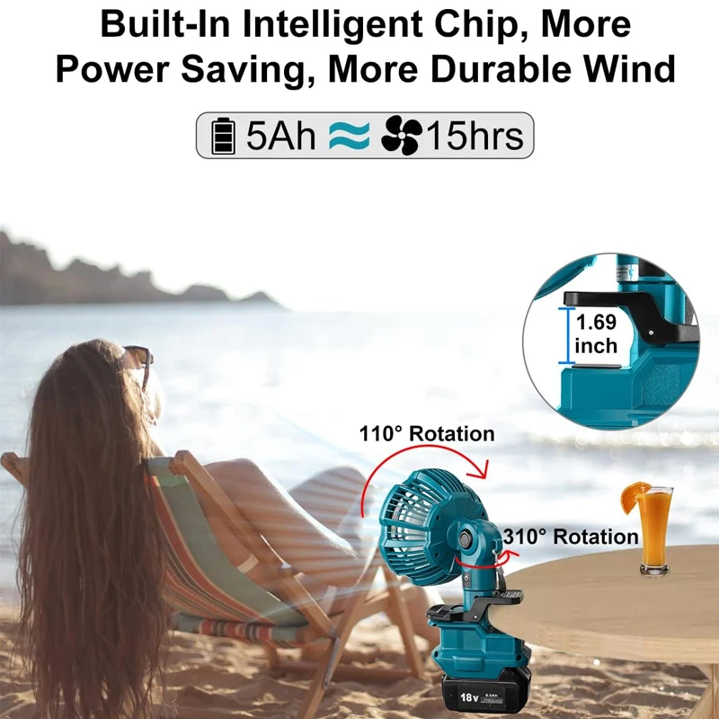 Портативный вентилятор с зажимом для Makita, литиевая батарея 18 В, многофункциональный вентилятор, беспроводной вентилятор для работы на природе, кемпинга, на открытом воздухе
Портативный вентилятор с зажимом для Makita, литиевая батарея 18 В, многофункциональный вентилятор, беспроводной вентилятор для работы на природе, кемпинга, на открытом воздухе
