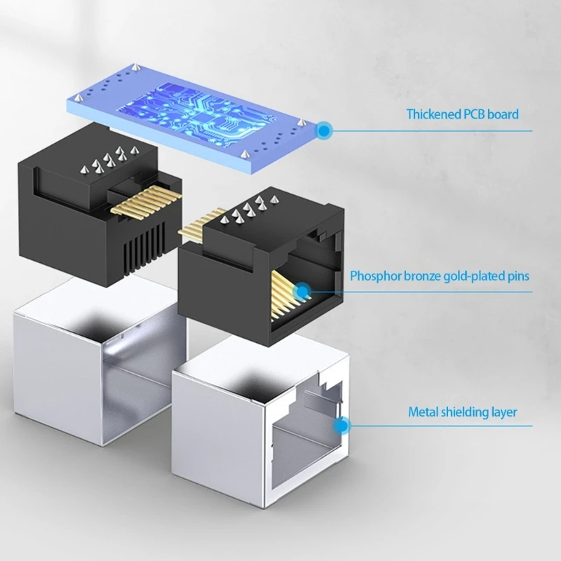 Cat6 RJ45 Connector Ethernet Female to Female 8P8C Networking Extender Extension Adapter for Ethernet Cable H8WD
Cat6 RJ45 Connector Ethernet Female to Female 8P8C Networking Extender Extension Adapter for Ethernet Cable H8WD