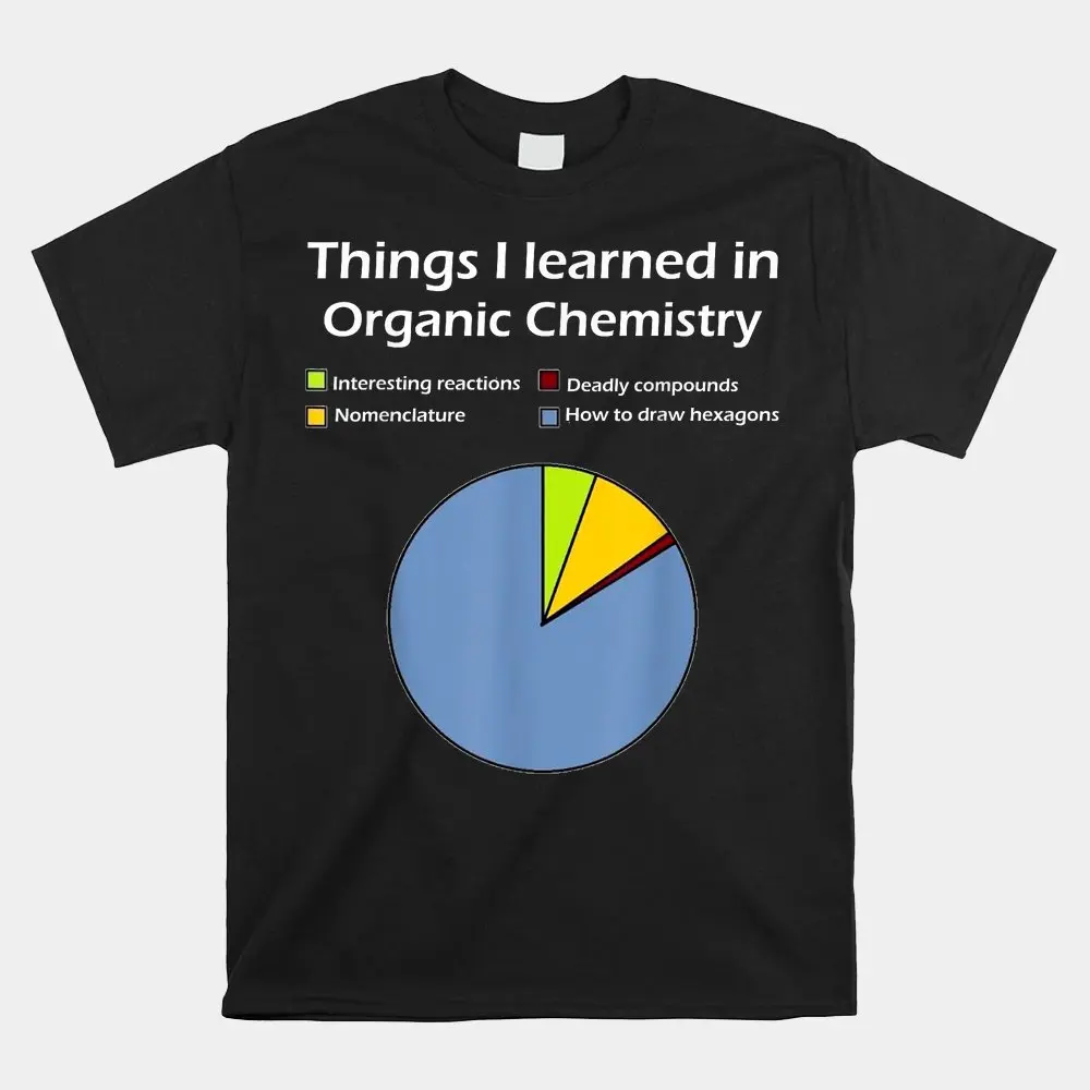 Haunt Reaper Men T Shirt Funny Organic Chemistry Pun Shirt Print Tee Male T-shirts
Haunt Reaper Men T Shirt Funny Organic Chemistry Pun Shirt Print Tee Male T-shirts