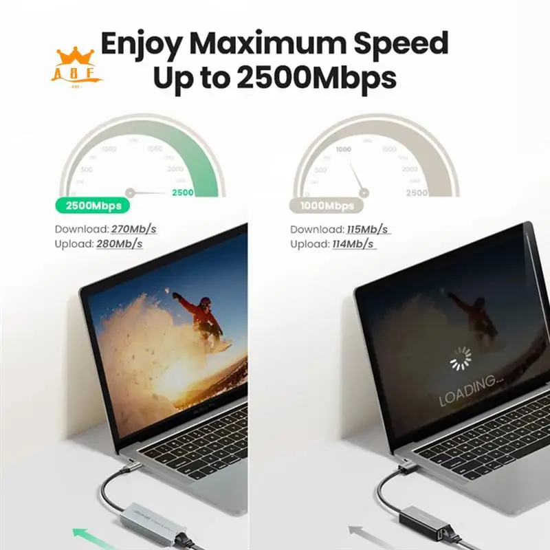 A08E-2500 Мбит/с USB сетевой адаптер Ethernet-адаптер 2,5 Гбит/с Gigabit Lan USB C к сетевой карте RJ45 для ноутбука Windows
A08E-2500 Мбит/с USB сетевой адаптер Ethernet-адаптер 2,5 Гбит/с Gigabit Lan USB C к сетевой карте RJ45 для ноутбука Windows