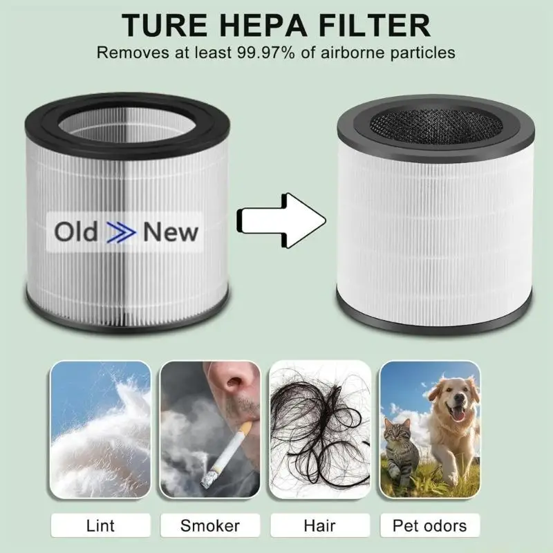 D0AB 2PCS Air Purifiers Filter Air Cleaners Filter Accessories Replacement Filters
D0AB 2PCS Air Purifiers Filter Air Cleaners Filter Accessories Replacement Filters