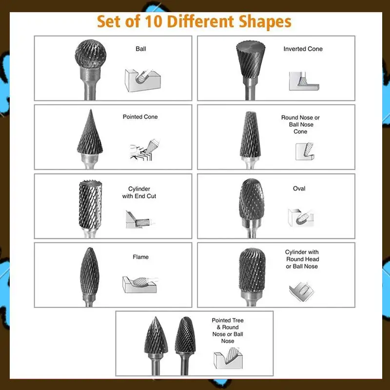 Promotion! 50Pc 4 Inch Long Double Cut Tungsten Solid Carbide Rotary Burrs Set 1/8 Inch(3Mm) Shank Twist Drill Bit For Rotary To
Promotion! 50Pc 4 Inch Long Double Cut Tungsten Solid Carbide Rotary Burrs Set 1/8 Inch(3Mm) Shank Twist Drill Bit For Rotary To