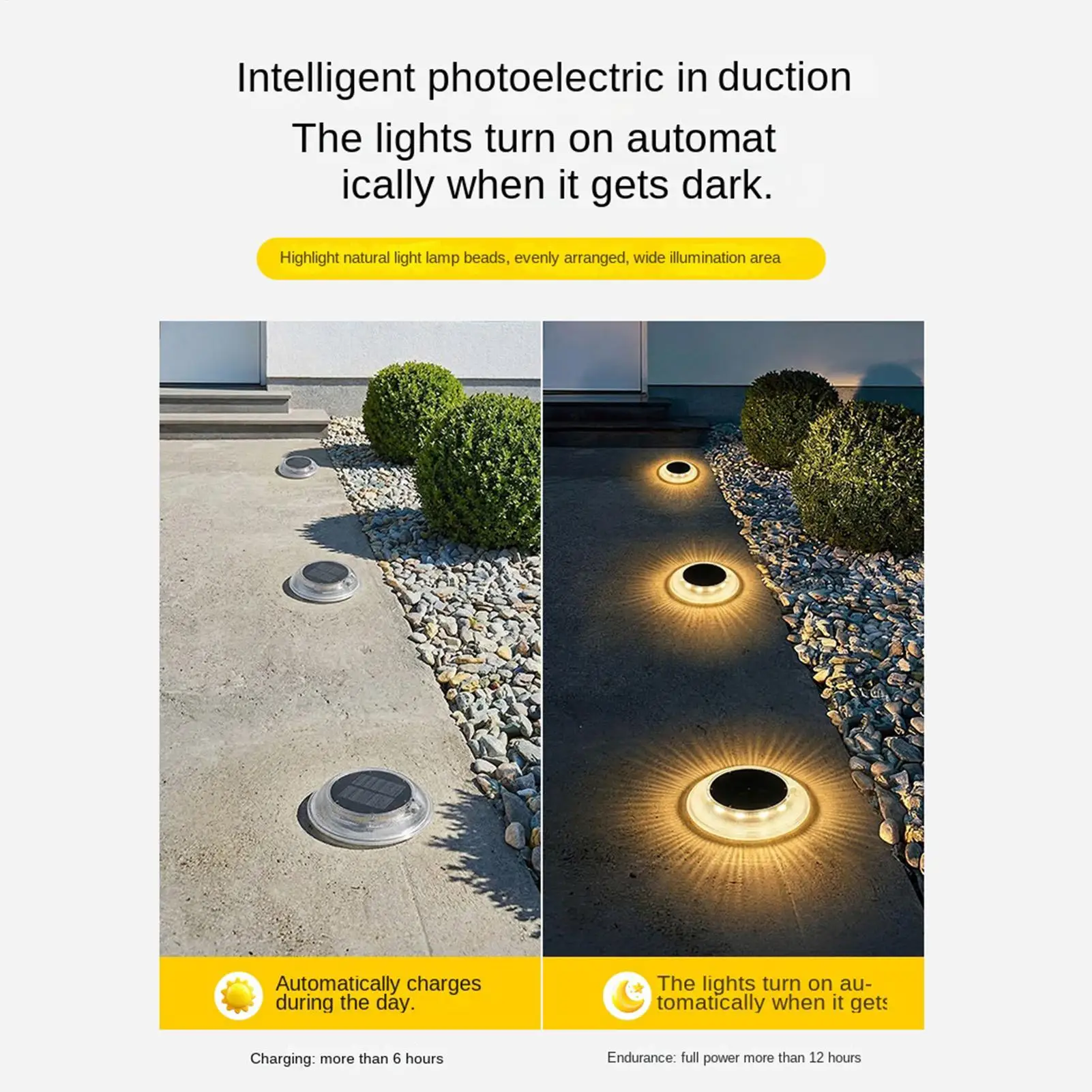 Ground Solar Lights Fully Transparent Waterproof Decorations Solar Pathway Lights For Patio Path Landscape Walkway Lawn House
Ground Solar Lights Fully Transparent Waterproof Decorations Solar Pathway Lights For Patio Path Landscape Walkway Lawn House