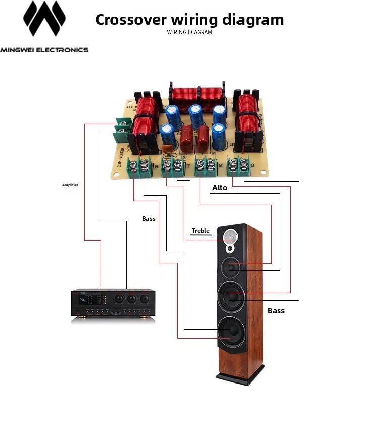 4-полосный кроссовер для акустических систем MW Audio, 2 шт., разделитель высоких, средних и низких частот, без пайки
4-полосный кроссовер для акустических систем MW Audio, 2 шт., разделитель высоких, средних и низких частот, без пайки