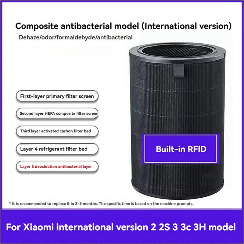Для Xiaomi Mijia очиститель воздуха 2 2S 3 3C 3H композитный антибактериальный фильтр запасные части аксессуары для очистителя воздуха
Для Xiaomi Mijia очиститель воздуха 2 2S 3 3C 3H композитный антибактериальный фильтр запасные части аксессуары для очистителя воздуха