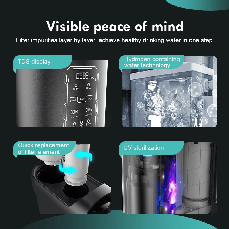 Low Maintenance 6-Stage Stainless Steel Water Filter with Long Life Cartridge
Low Maintenance 6-Stage Stainless Steel Water Filter with Long Life Cartridge