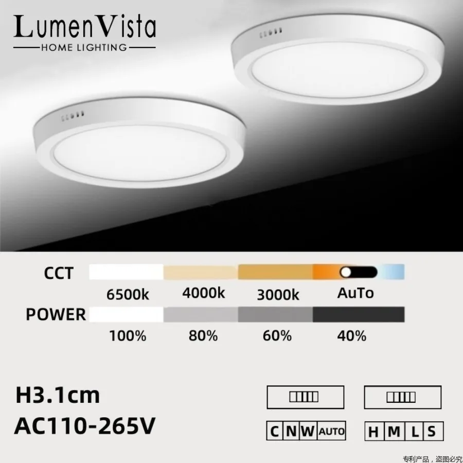 LED Ceiling Light 3 Colors Button Dimming Highlight Energy Saving Panel Light Kitchen Bedroom Bathroom Aisle Round Ceiling Lamp
LED Ceiling Light 3 Colors Button Dimming Highlight Energy Saving Panel Light Kitchen Bedroom Bathroom Aisle Round Ceiling Lamp