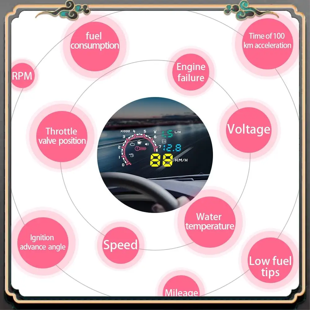 M45K-Multi-Function Car 5.5 Inch Hud Head Up Display Speeding Fuel Warning Windshield Projector System With Obd2
M45K-Multi-Function Car 5.5 Inch Hud Head Up Display Speeding Fuel Warning Windshield Projector System With Obd2