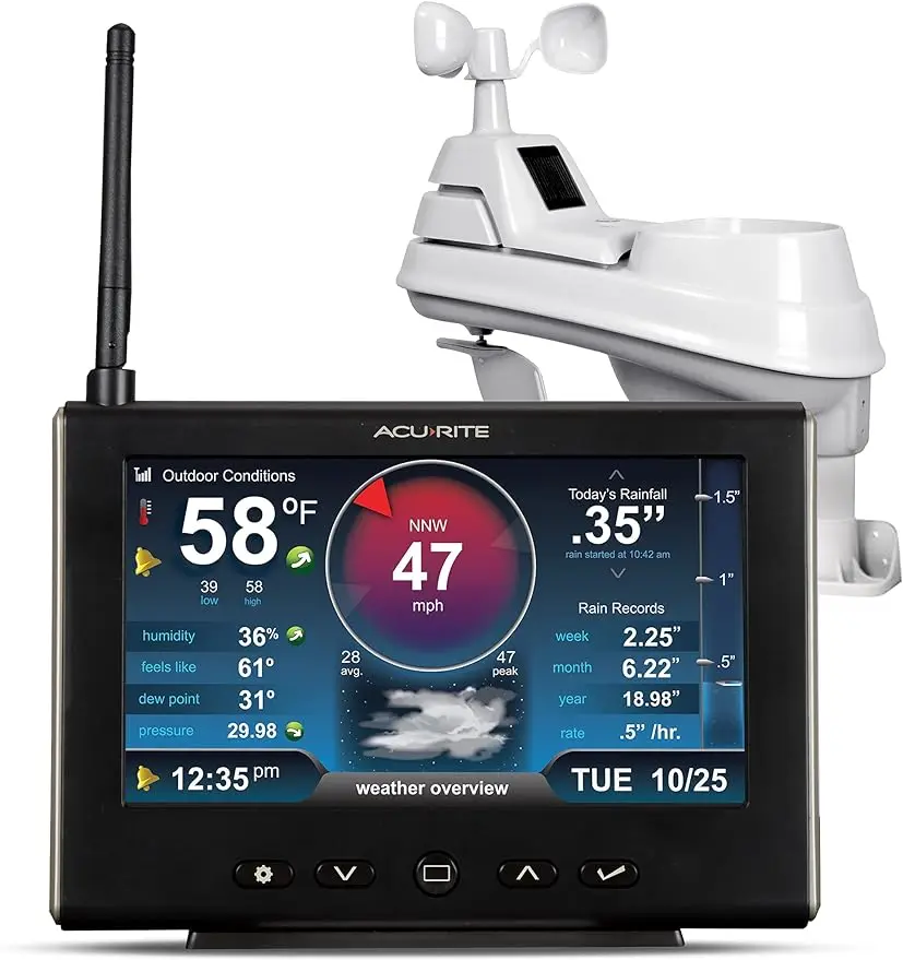 Метеостанция AcuRite Iris (5 в 1) с HD дисплеем, 01535 м, белый, черный
Метеостанция AcuRite Iris (5 в 1) с HD дисплеем, 01535 м, белый, черный