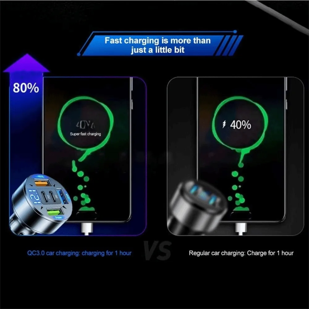 Автомобильное зарядное устройство для мобильного телефона с двумя выходами USB типа C, быстрая зарядка, 6-портовые автомобильные зарядные устройства, универсальный мини-адаптер автомобильного зарядного устройства
Автомобильное зарядное устройство для мобильного телефона с двумя выходами USB типа C, быстрая зарядка, 6-портовые автомобильные зарядные устройства, универсальный мини-адаптер автомобильного зарядного устройства