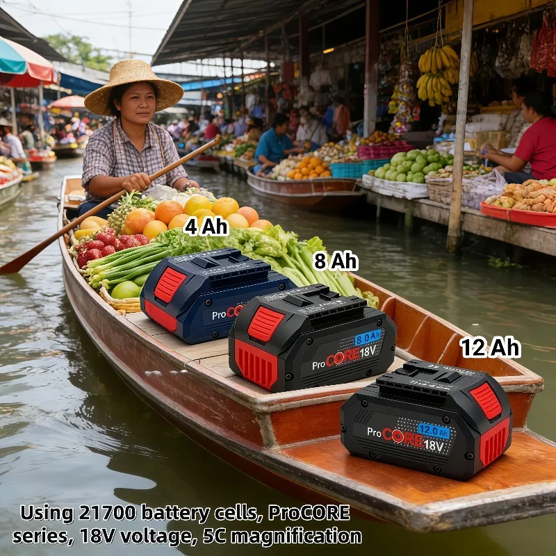 Reject the short board of the soft pack battery, 21700 cooperates with ProCORE to ensure stable discharge of 4Ah/8Ah/12Ah at 5C.
Reject the short board of the soft pack battery, 21700 cooperates with ProCORE to ensure stable discharge of 4Ah/8Ah/12Ah at 5C.