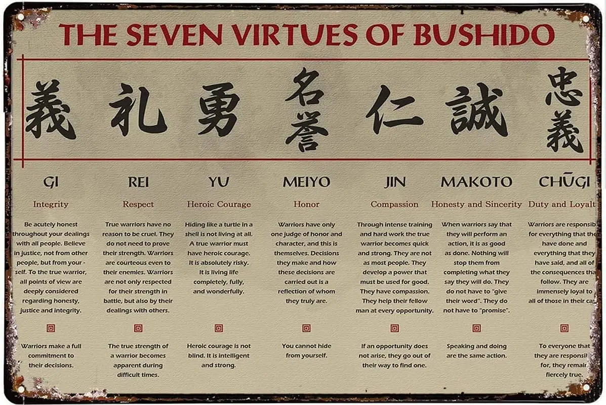 k1,Bushido Japanese Samurar Art for Decor The Seven Virtues Of Bushido Vintage Cave Bar Home Wall Decoration Bushido Tin Sign
k1,Bushido Japanese Samurar Art for Decor The Seven Virtues Of Bushido Vintage Cave Bar Home Wall Decoration Bushido Tin Sign