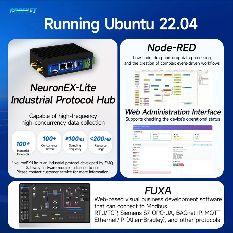 Allwinner T536 Industrial Computer Quad-Core RS485/RS232 CANFD CDSENT ECM33-A06 ARM Edge Computing Ubuntu Node-Red 2GB LPDDR4
Allwinner T536 Industrial Computer Quad-Core RS485/RS232 CANFD CDSENT ECM33-A06 ARM Edge Computing Ubuntu Node-Red 2GB LPDDR4
