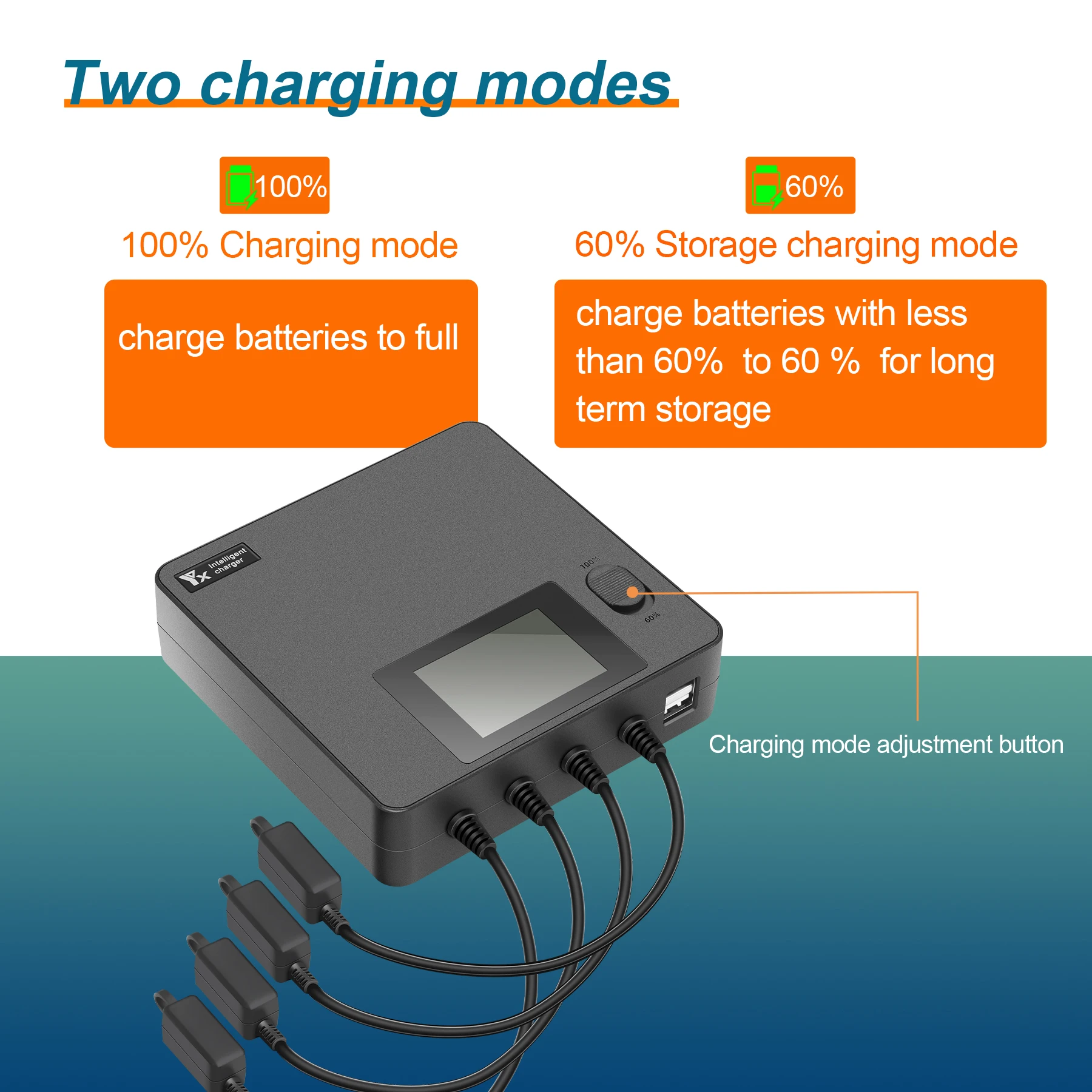 YX 6 in1 Digital display Battery Charger for DJI AVATA 2 Drone Battery Charging Hub Fast Smart Battery Charger with USB adapter
YX 6 in1 Digital display Battery Charger for DJI AVATA 2 Drone Battery Charging Hub Fast Smart Battery Charger with USB adapter