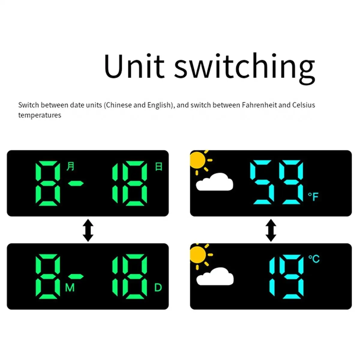 【ABODE】Smart Mute LED Wall Clock with Large Screen Temperature and Humidity Display Weather Clock Multifunctional Digital Alarm
【ABODE】Smart Mute LED Wall Clock with Large Screen Temperature and Humidity Display Weather Clock Multifunctional Digital Alarm