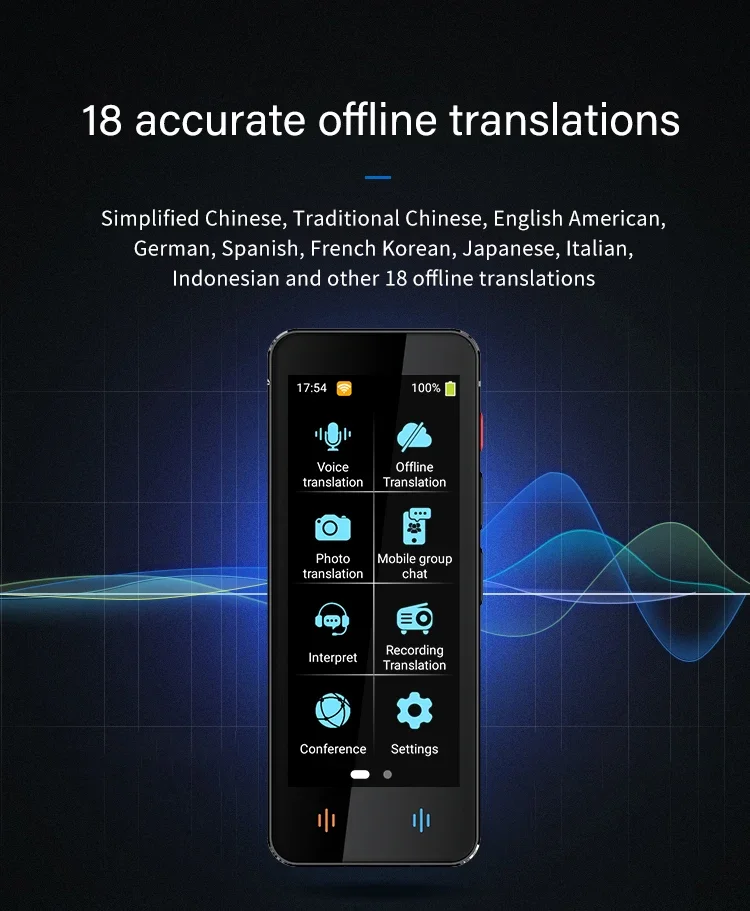 # For Latest Turkey Vietnamese Spanish Language Offline VoiceTranslation Machine 139 Smart Language Translator Support Chatgtp #