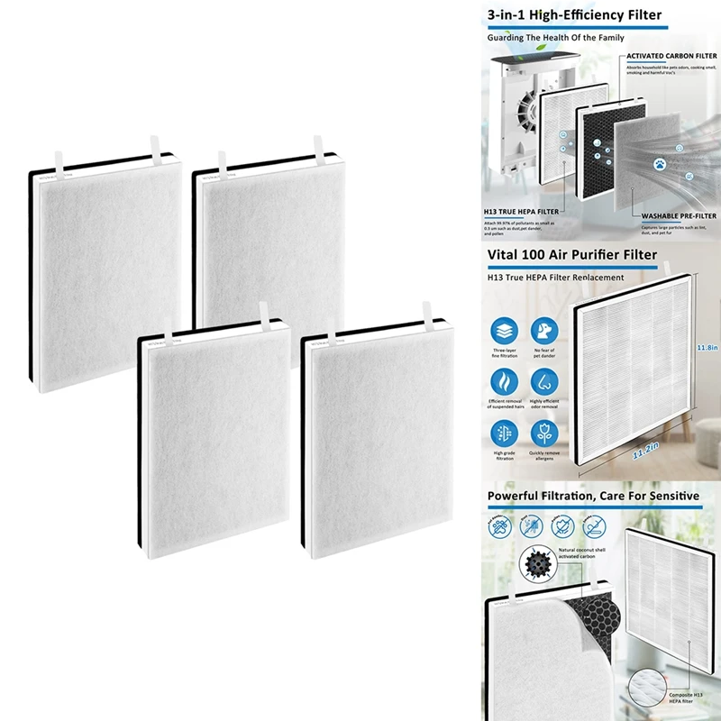 For Levoit Vital 100 Air Purifier Accessories Vital100-RF Replacement True HEPA High-Efficiency Activated Filter
For Levoit Vital 100 Air Purifier Accessories Vital100-RF Replacement True HEPA High-Efficiency Activated Filter