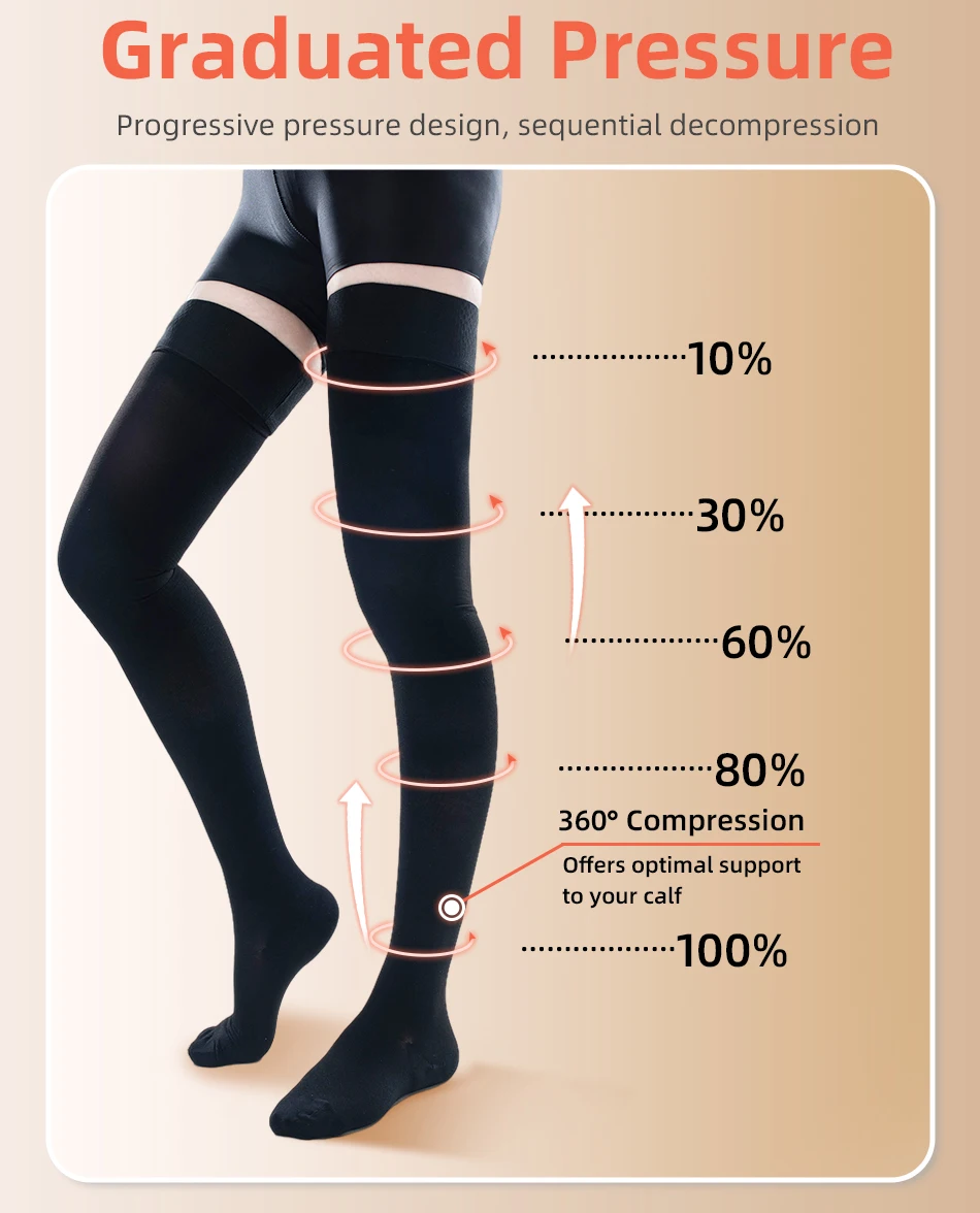 Thigh High Compression Socks Medical Closed Toe Gradient Compression Socks Relieve Swelling Varicose Veins 23-32 mmHg
Thigh High Compression Socks Medical Closed Toe Gradient Compression Socks Relieve Swelling Varicose Veins 23-32 mmHg