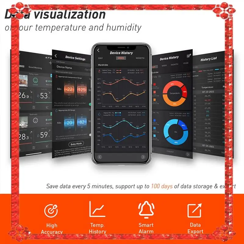 24-часовая доставка, умный домашний Bluetooth мини-датчик влажности и температуры, беспроводной термогигрометр для сигарного шкафа Reptil
24-часовая доставка, умный домашний Bluetooth мини-датчик влажности и температуры, беспроводной термогигрометр для сигарного шкафа Reptil