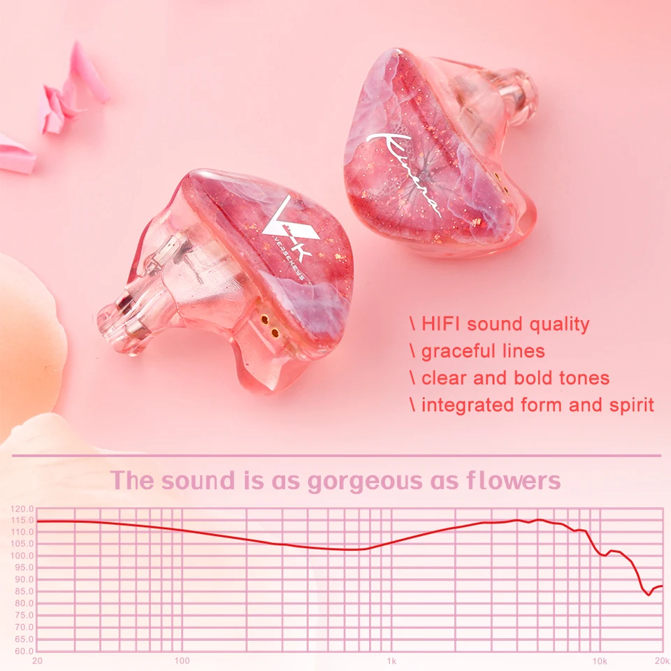 Наушники-вкладыши Kinera Everlasting-Bloom Versekeys 1DD+3BA IEMs для Hi-Fi музыки, подарок на день рождения
Наушники-вкладыши Kinera Everlasting-Bloom Versekeys 1DD+3BA IEMs для Hi-Fi музыки, подарок на день рождения