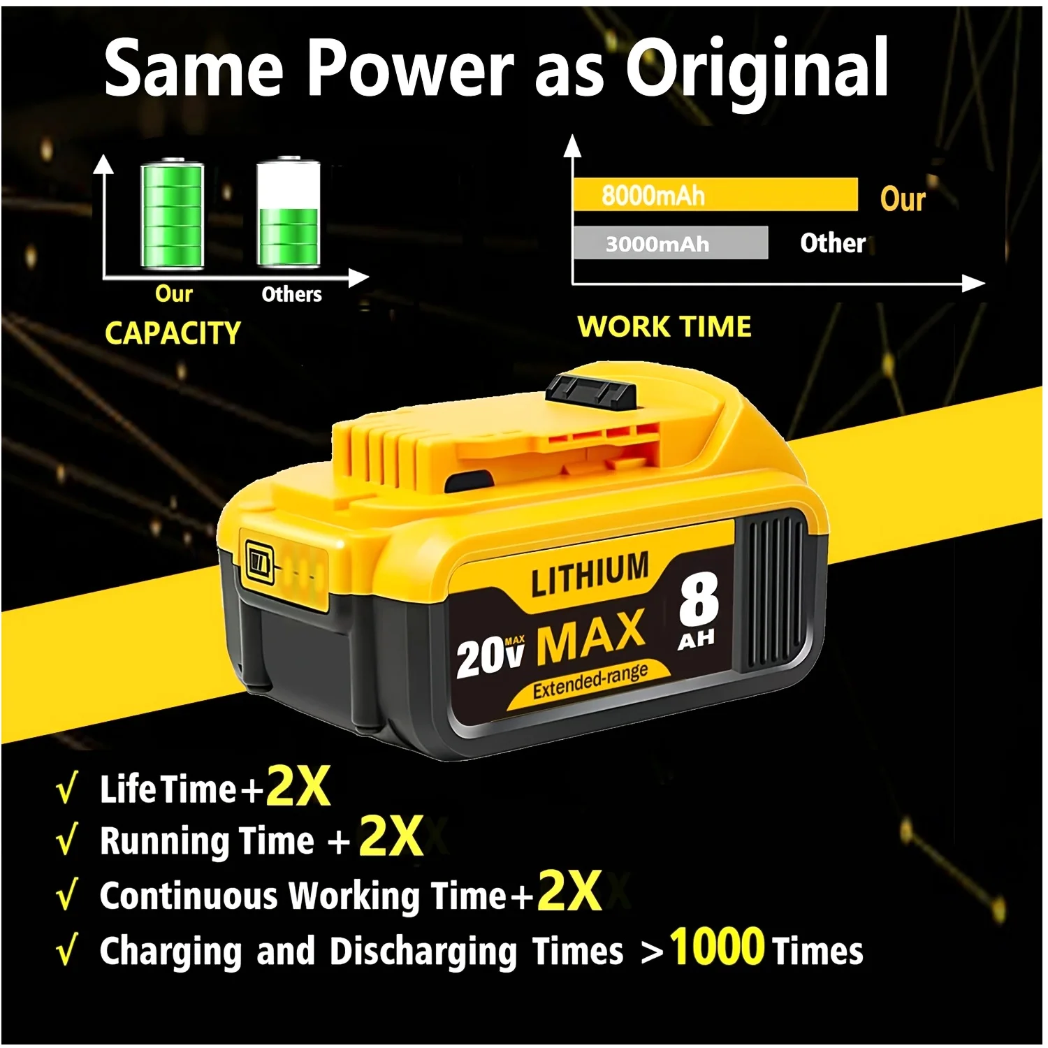 8Ah 20V Rechargeable Lithium-ion Battery Pack – Compatible with Multiple Cordless Power Tools (Model Numbers: DCB200, DCB204, DCB205, DCB206, DCB201, DCB203, DCB181, DCB180, DCD, DCF, DCG Series) – Available in 4-Pack, 6-Pack, or 8-Pack Options for Extend
8Ah 20V Rechargeable Lithium-ion Battery Pack – Compatible with Multiple Cordless Power Tools (Model Numbers: DCB200, DCB204, DCB205, DCB206, DCB201, DCB203, DCB181, DCB180, DCD, DCF, DCG Series) – Available in 4-Pack, 6-Pack, or 8-Pack Options for Extend