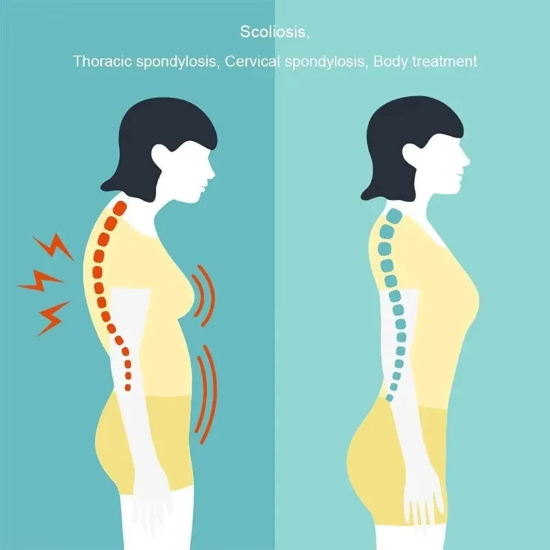 2025 Electric Spine Chiropractor Cervical Thoracic Lumbar Massager Adjusts Back Pain Relief Therapy Device
2025 Electric Spine Chiropractor Cervical Thoracic Lumbar Massager Adjusts Back Pain Relief Therapy Device