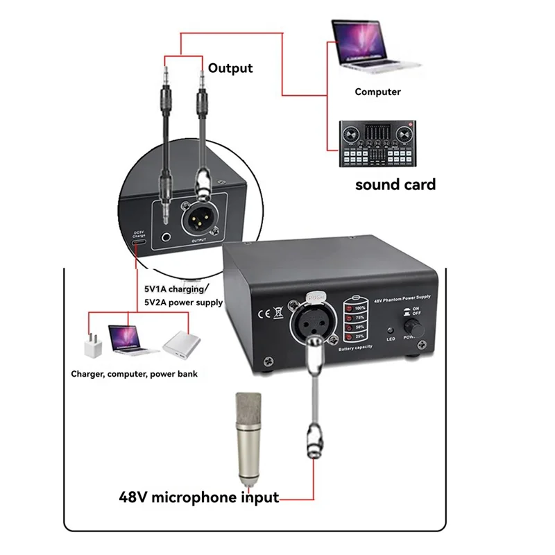 BNVN-48V Phantom Power Supply Microphone Cable For Any Condenser Microphone Music Recording Equipment With 3.5Mm Cable
BNVN-48V Phantom Power Supply Microphone Cable For Any Condenser Microphone Music Recording Equipment With 3.5Mm Cable
