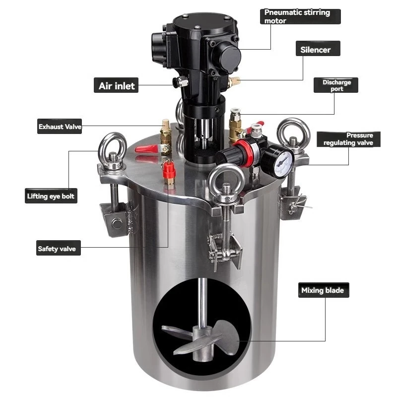 Glue dispensing machine pressure tank pneumatic stirring pressure bucket stainless steel bucket
Glue dispensing machine pressure tank pneumatic stirring pressure bucket stainless steel bucket