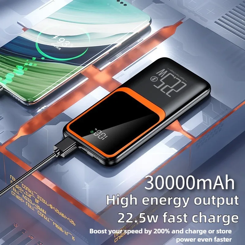 Портативный аккумулятор большой емкости 30000 мАч, оснащенный светодиодным экраном питания, портативным аварийным питанием, для путешествий на открытом воздухе
Портативный аккумулятор большой емкости 30000 мАч, оснащенный светодиодным экраном питания, портативным аварийным питанием, для путешествий на открытом воздухе