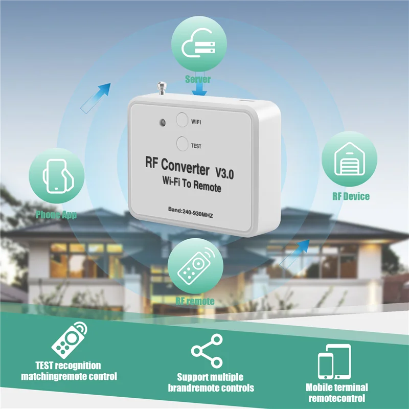N93R Универсальный беспроводной Wi-Fi в RF конвертер телефона вместо пульта дистанционного управления 240-930 МГц для умного дома
N93R Универсальный беспроводной Wi-Fi в RF конвертер телефона вместо пульта дистанционного управления 240-930 МГц для умного дома