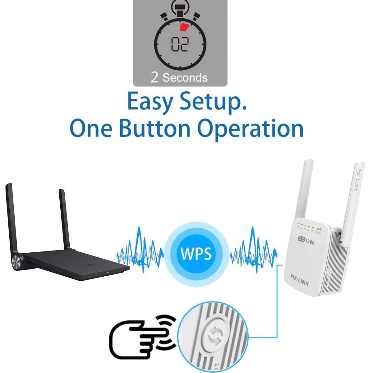 Dual Band1200Mbps WiFi Coverage Expander PIX-LINK AC12 Supports 5G/2.4G Connection With Ethernet Jack Enhance Household Network
Dual Band1200Mbps WiFi Coverage Expander PIX-LINK AC12 Supports 5G/2.4G Connection With Ethernet Jack Enhance Household Network