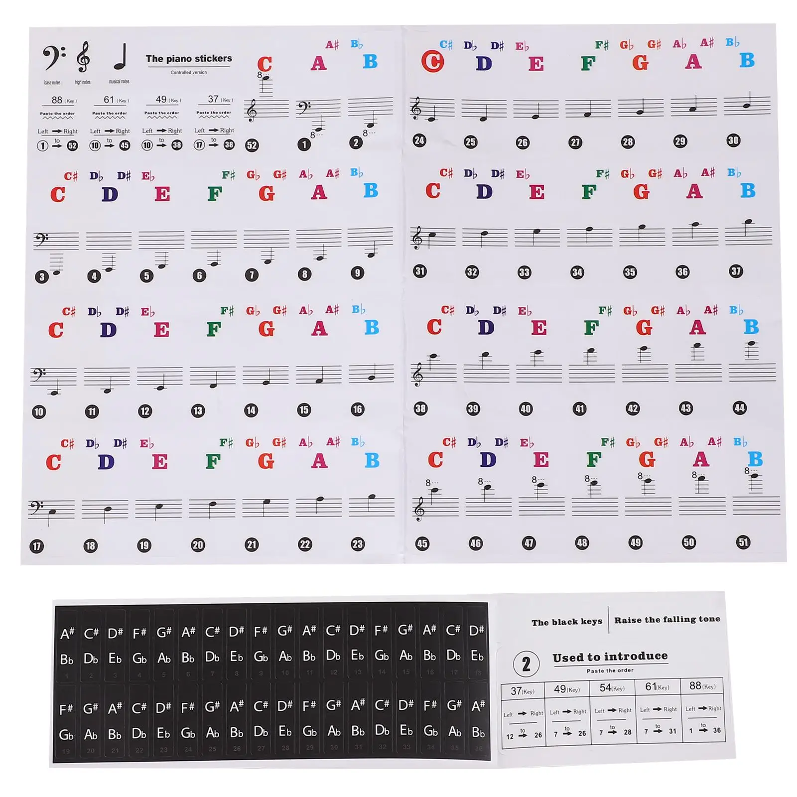Piano Stickers for Keys Beginner Decal Detachable Electronic Keyboard Paper Decals Notes Labels Memorable Design Safe Long Use
Piano Stickers for Keys Beginner Decal Detachable Electronic Keyboard Paper Decals Notes Labels Memorable Design Safe Long Use