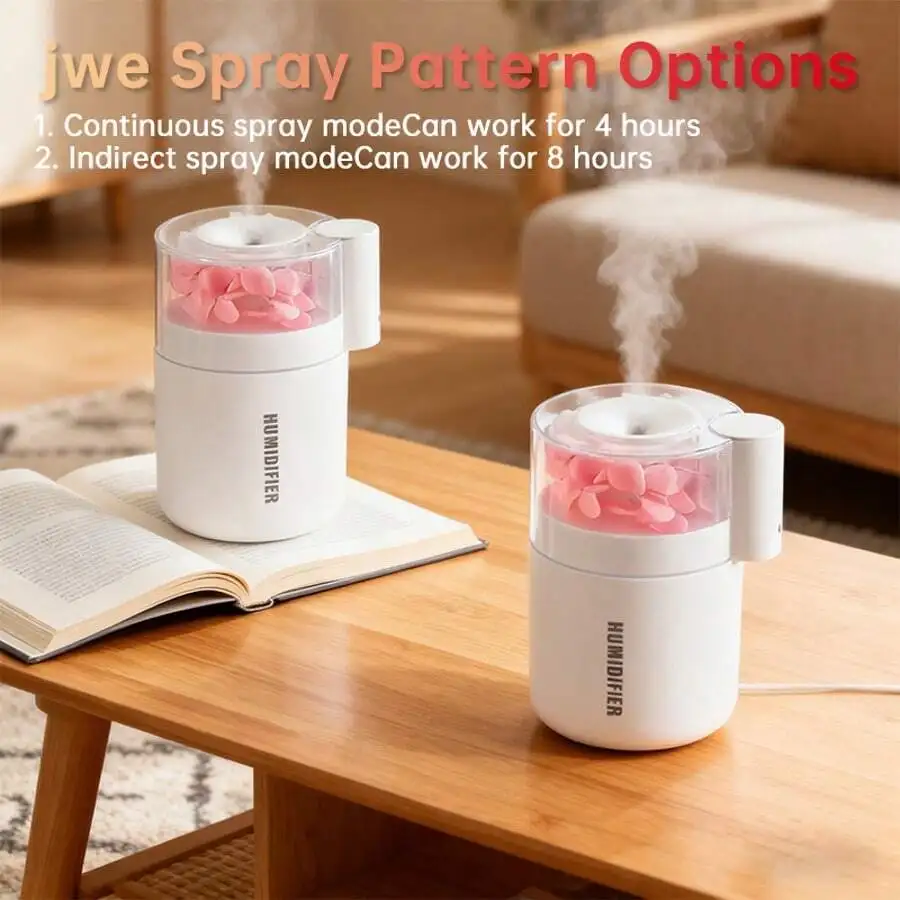 1pc Mini Humidifier, Aroma Diffuser, USB Car Aroma System, Humidifier For Room,Cool Mist,Cute Desktop Decor With Mood Light, Hel
1pc Mini Humidifier, Aroma Diffuser, USB Car Aroma System, Humidifier For Room,Cool Mist,Cute Desktop Decor With Mood Light, Hel